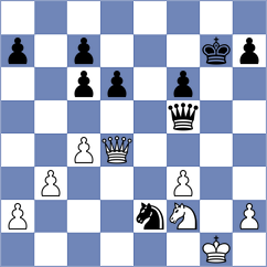 Lopez Gracia - Ognean (Chess.com INT, 2021)