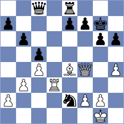 Gutierrez Enriquez - Gonzalez Lopez (Valladolid, 1984)
