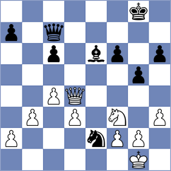 Schutte - Amura (chess.com INT, 2024)