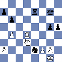 Thogata - Zeltsan (chess.com INT, 2024)