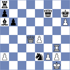 Lonoff - Vasynda (chess.com INT, 2025)