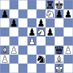 Gonzalez Lituma - Echeverria Bravo (Chess.com INT, 2020)