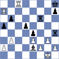 Hryzlova - Gilmanov (chess.com INT, 2022)