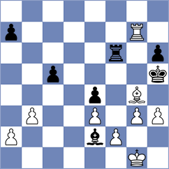 Gurel - Boci (chess.com INT, 2025)