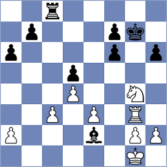 Butti - Manfroi (chess.com INT, 2022)