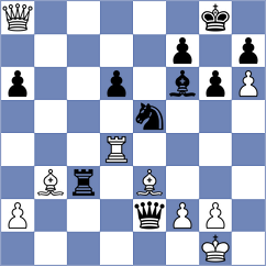 Domingo Nunez - Marczuk (chess.com INT, 2023)