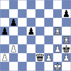 Brozynski - Kholyavko (chess.com INT, 2025)