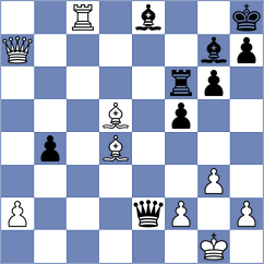 Kotepalli - Horak (Chess.com INT, 2020)