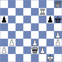 Norowitz - Panda (chess.com INT, 2024)