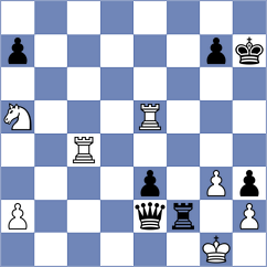 Gledura - Adhiban (chess.com INT, 2023)