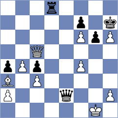 Malovanyi - Idani (chess.com INT, 2024)