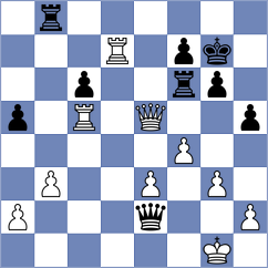 Rozman - Figorito (chess.com INT, 2025)