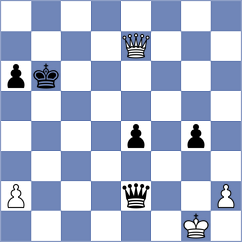 Burkhardt - Baeuml (Bad Woerishofen, 2003)