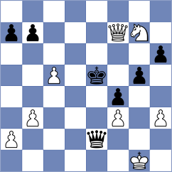 Ernst - Iskusnyh (chess.com INT, 2024)