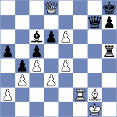 Paprocki - Wolanski (Sant Boi ESP, 2024)
