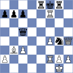 Mahdizadeh - Ghorbandoost Severi (Chess.com INT, 2021)