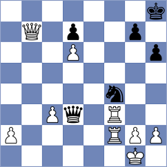 Guerra Tulcan - Serrano Fuentes (Spain, 2008)