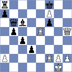 Mousavi - Kouzari (Chess.com INT, 2018)