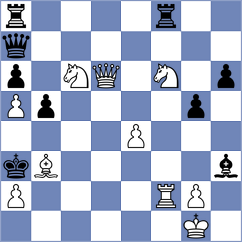 Aydincelebi - Pribelszky (chess.com INT, 2025)