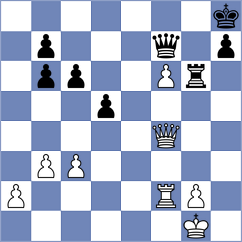 Bulmaga - Kirichenko (Chess.com INT, 2020)