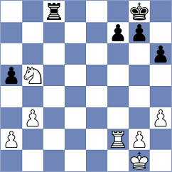 Seo - Mkrtchyan (chess.com INT, 2024)