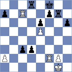 Amarasinghe - Jimenez Salas (chess.com INT, 2025)