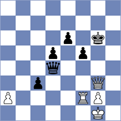 Atkeson - Hungaski (chess.com INT, 2025)