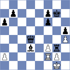 Dubnevych - Gyurjinyan (chess.com INT, 2025)