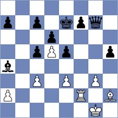Bach - Araujo Sanchez (chess.com INT, 2022)