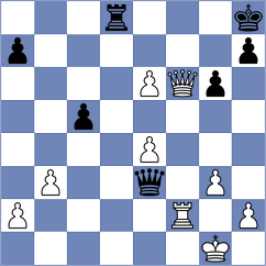 Donchenko - Bakalchuk (chess.com INT, 2025)