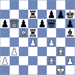 Pietrzak - Ostrowska (Leba, 2008)