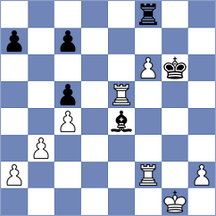 Vakhidov - Petrosian (New York USA, 2024)