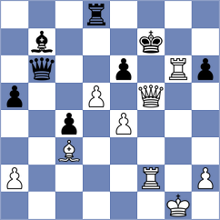 Krishna - Valkova (Budapest HUN, 2024)