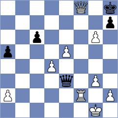 Guerrero Cajeca - Loja Zambrano (Chess.com INT, 2020)