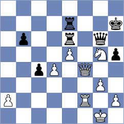 Jobava - Kazakouski (chess.com INT, 2023)