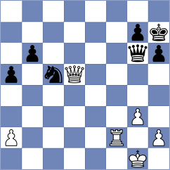 Saydaliev - Jovic (Chess.com INT, 2020)
