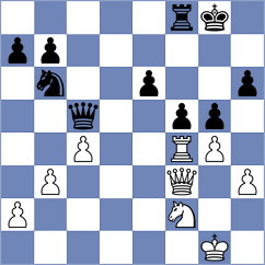 Meyler - Pierle (Lommel, 1994)