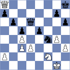 Jauk - Cheung (Rhodes GRE, 2024)
