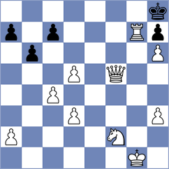 Kubatko - Voiteanu (Chess.com INT, 2021)