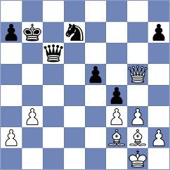 Markosian - Rakovich (Tula, 2001)