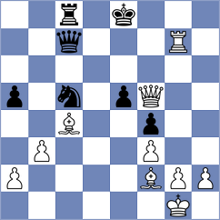 Praveen K B - Rihterovic (Pozarevac SRB, 2025)