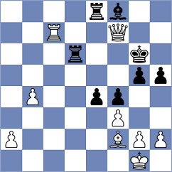 Bodnar - Leve (Chess.com INT, 2021)