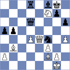 Gharibyan - Hakobyan (chess.com INT, 2025)