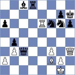 Jiang - Wang (Shanghai CHN, 2024)