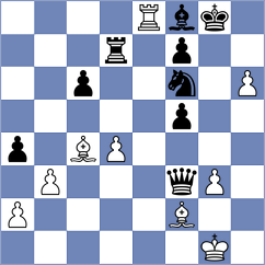 Dubnevych - Vafin (chess.com INT, 2025)