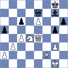 Sargsyan - Perminov (New York USA, 2024)