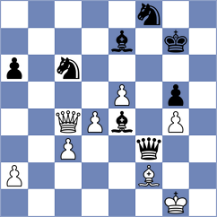 Martisek - Kucik (Brno, 2005)