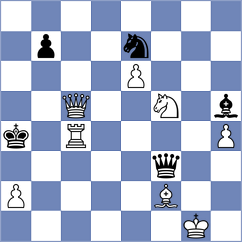 Ellis - Behler (Lichess.org INT, 2020)