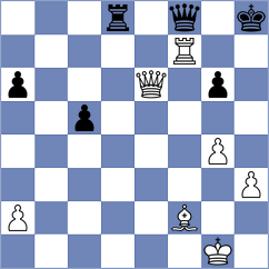 Sargsyan - Joya (FIDE Online Arena INT, 2024)