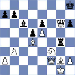 Koridze - Petersson (chess.com INT, 2022)